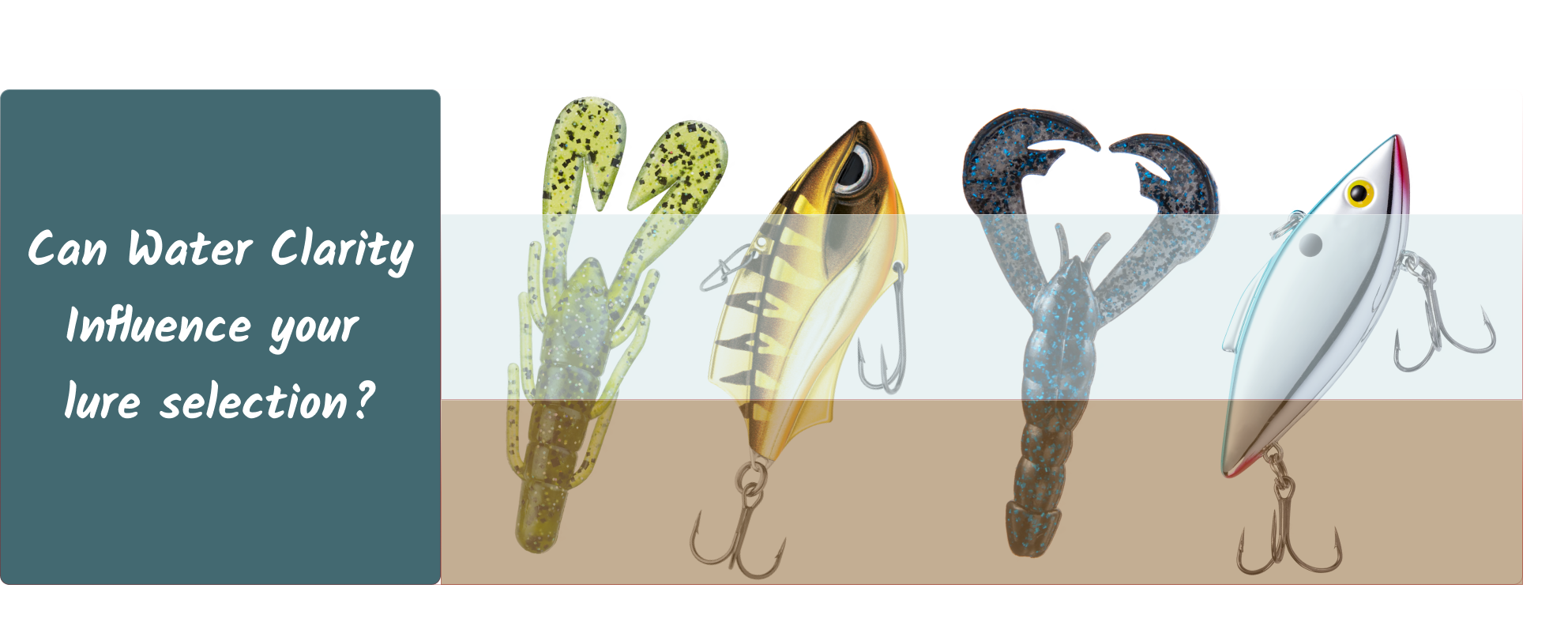 Can Water Clarity Influence your  lure selection?